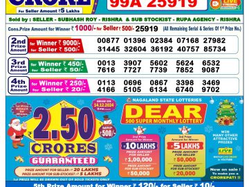 Lottery Result Today December 4, 2024