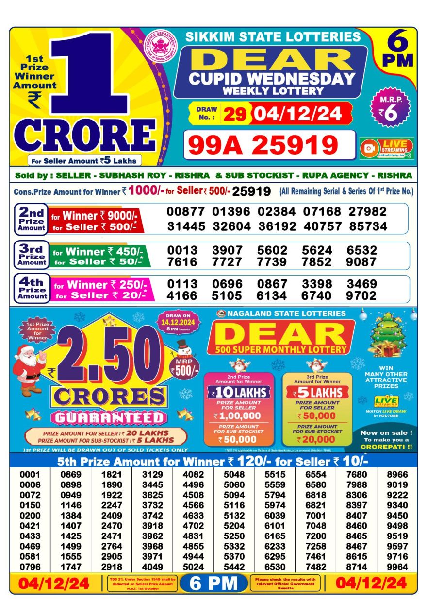 Lottery Result Today December 4, 2024