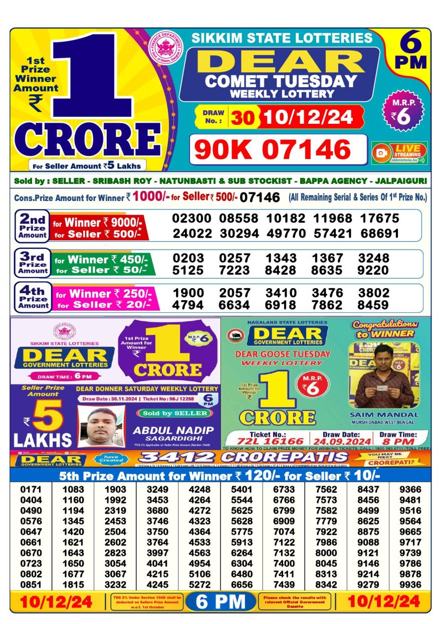 Lottery Result Today December 10, 2024