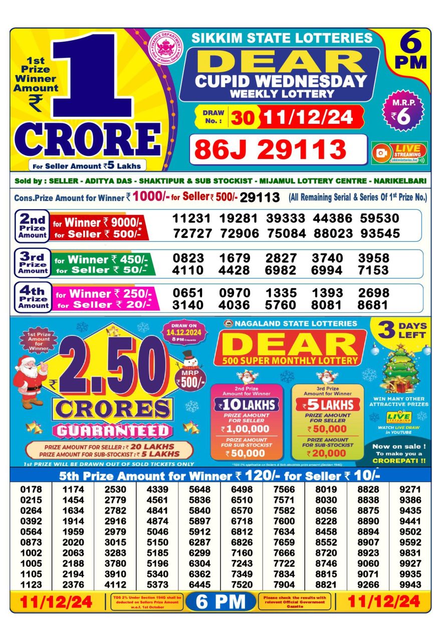 Lottery Result Today December 11, 2024