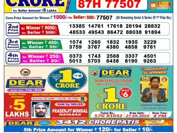 Lottery Result Today December 12, 2024