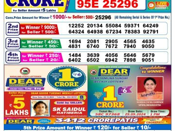 Lottery Result Today December 13, 2024