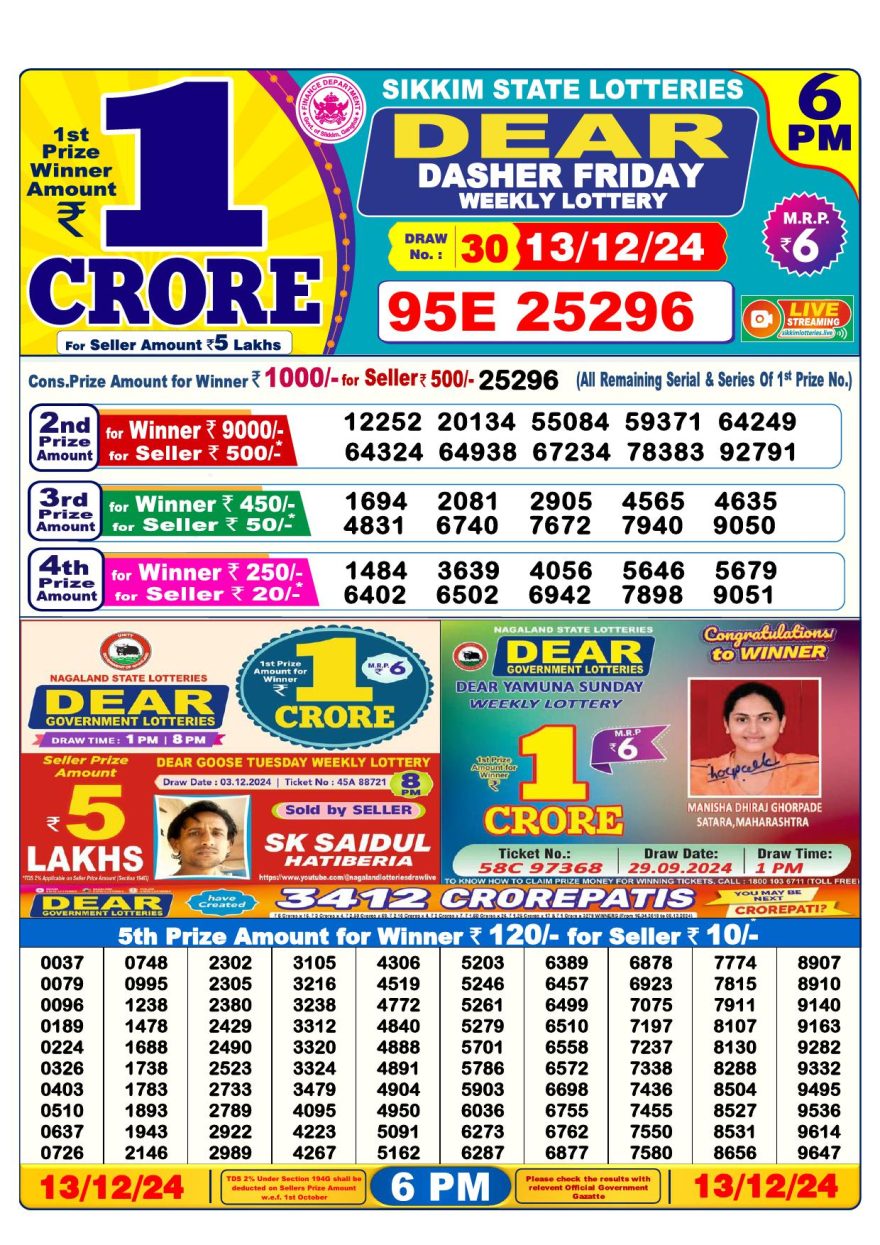 Lottery Result Today December 13, 2024