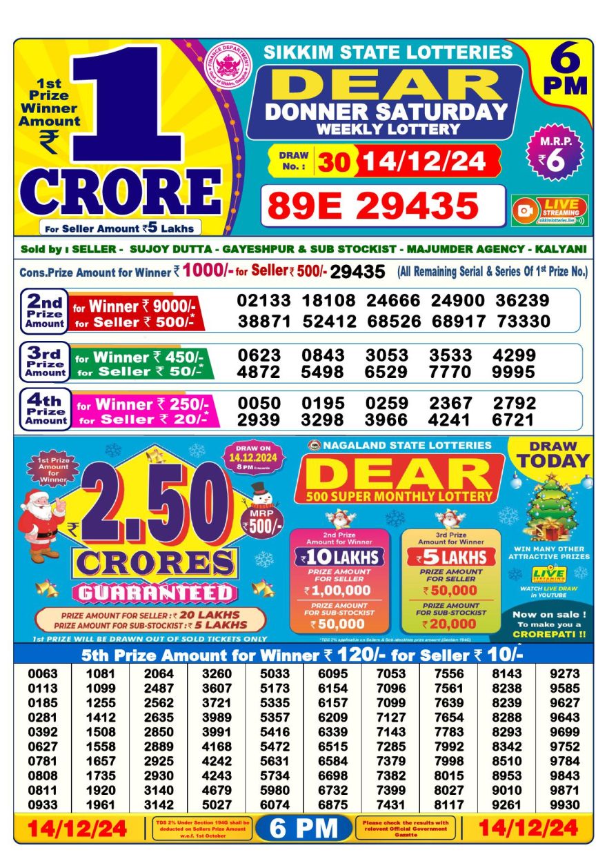 Lottery Result Today December 14, 2024