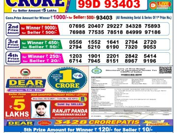 Lottery Result Today December 16, 2024