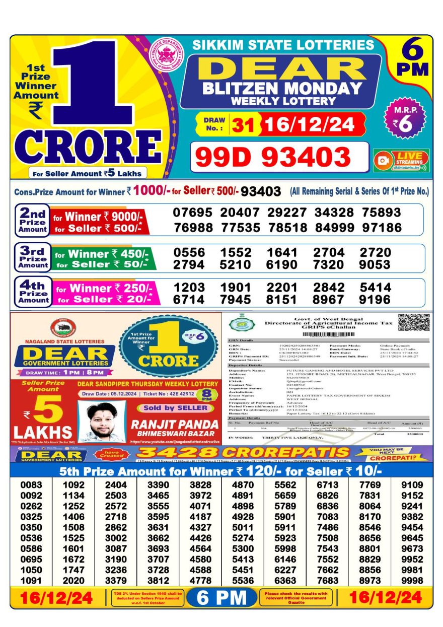 Lottery Result Today December 16, 2024