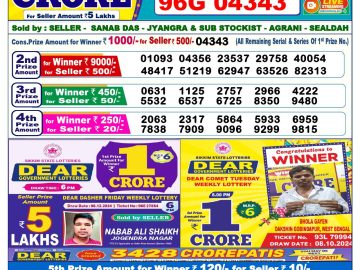 Lottery Result Today December 17, 2024