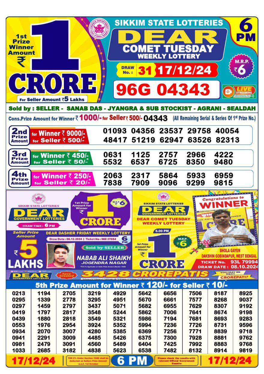 Lottery Result Today December 17, 2024