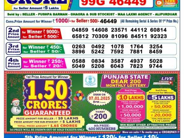 Lottery Result Today December 21, 2024