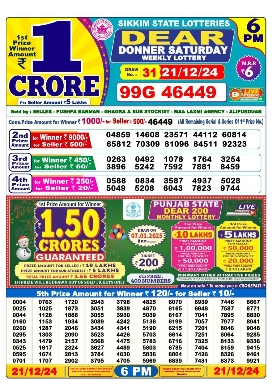 Lottery Result Today December 21, 2024