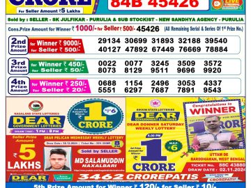 Lottery Result Today December 31, 2024