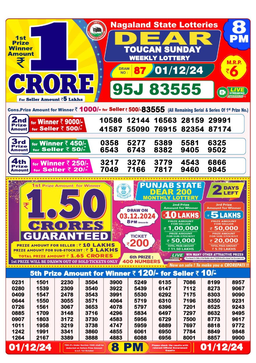 Lottery Result Today December 1, 2024