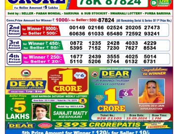 Lottery Result Today December 4, 2024