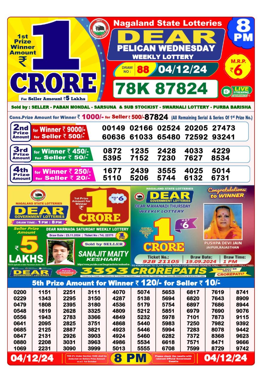 Lottery Result Today December 4, 2024