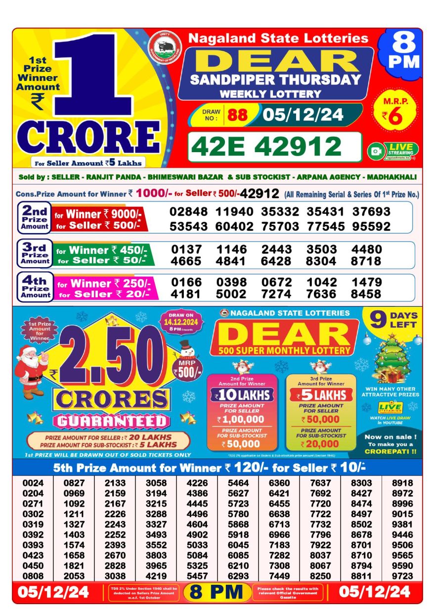 Lottery Result Today December 5, 2024