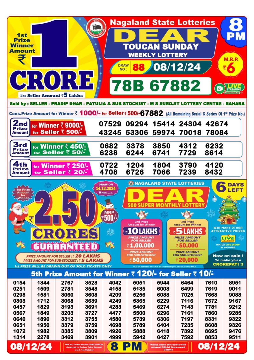 Lottery Result Today December 8, 2024