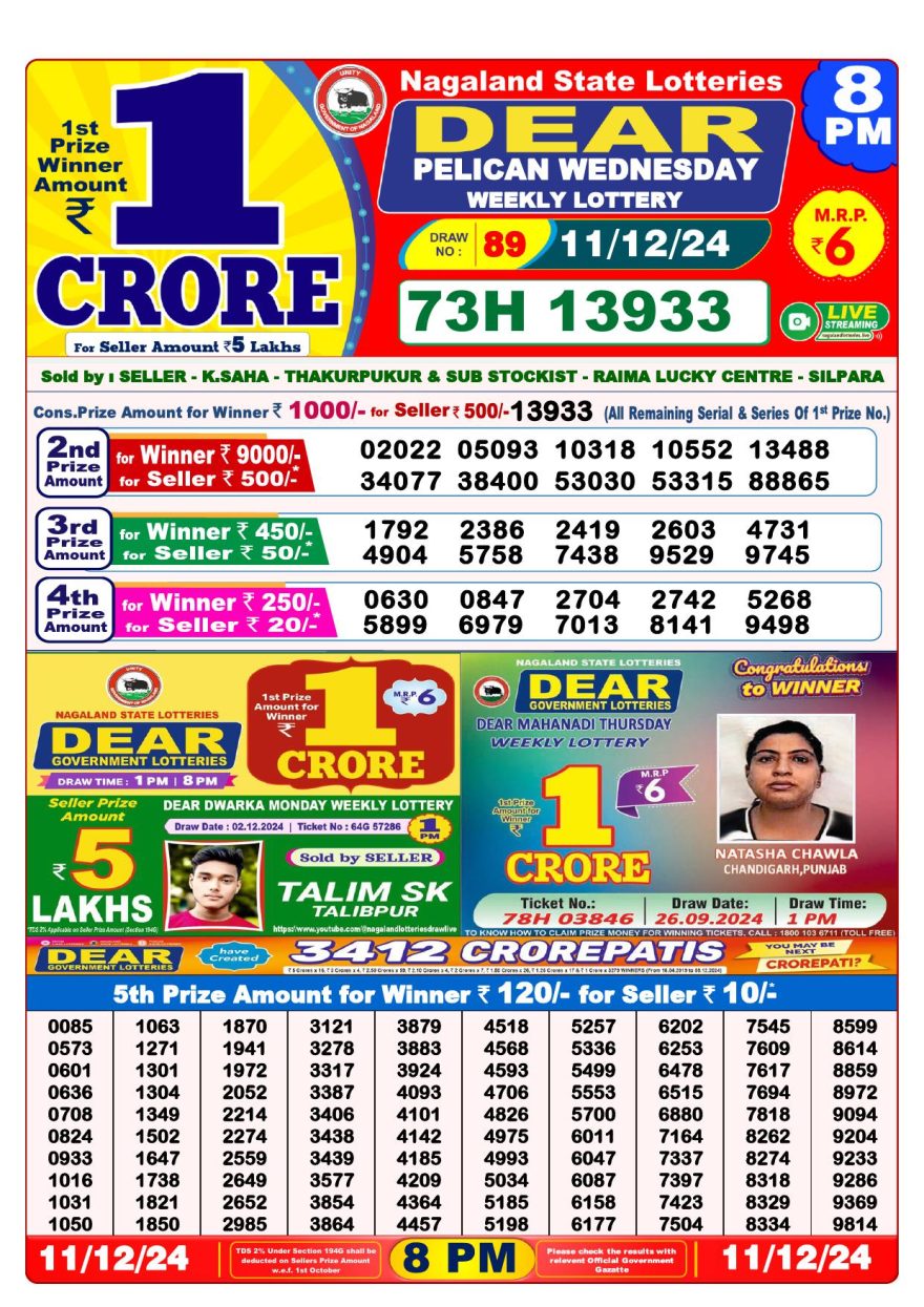 Lottery Result Today December 11, 2024