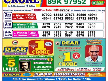 Lottery Result Today December 13, 2024