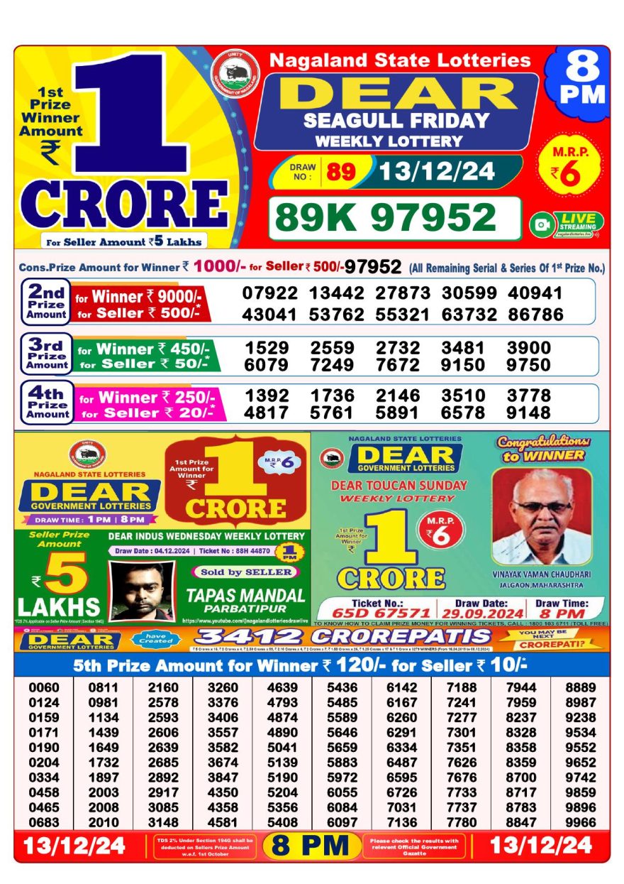 Lottery Result Today December 13, 2024