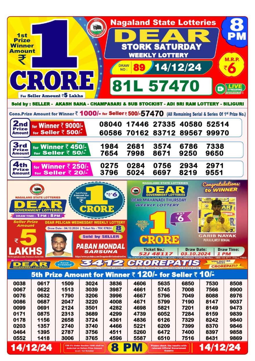 Lottery Result Today December 14, 2024