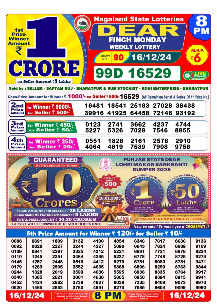 Lottery Result Today December 16, 2024