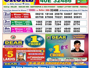 Lottery Result Today December 17, 2024