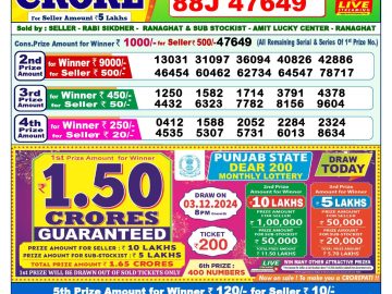 Lottery Result Today December 3, 2024