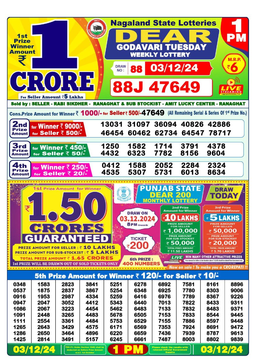 Lottery Result Today December 3, 2024