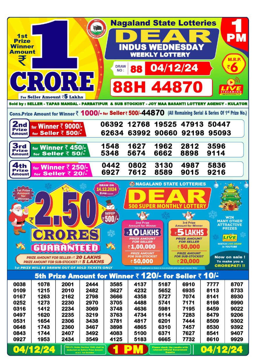 Lottery Result Today December 4, 2024