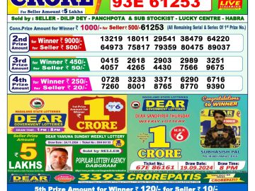 Lottery Result Today December 5, 2024