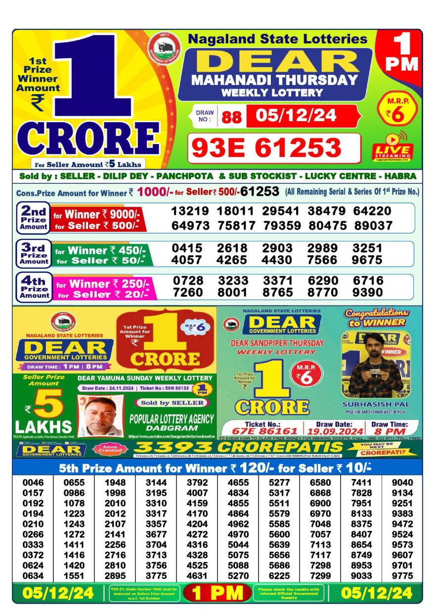 Lottery Result Today December 5, 2024