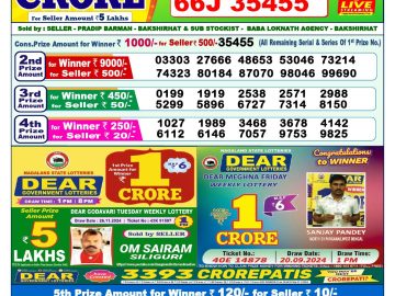 Lottery Result Today December 6, 2024