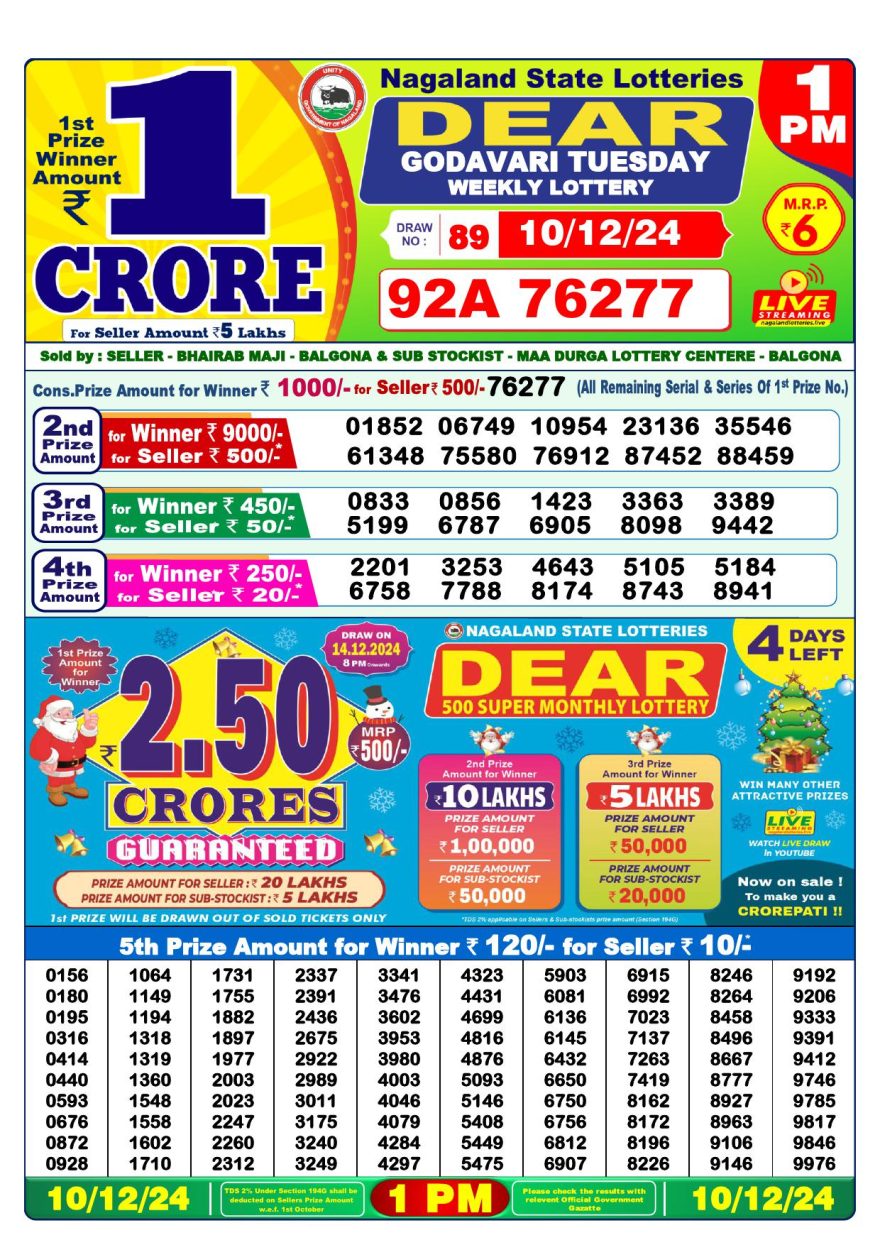 Lottery Result Today December 10, 2024