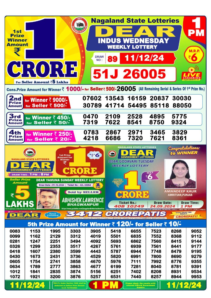 Lottery Result Today December 11, 2024