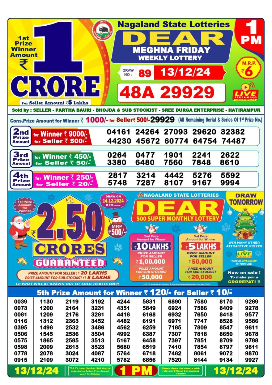 Lottery Result Today December 13, 2024