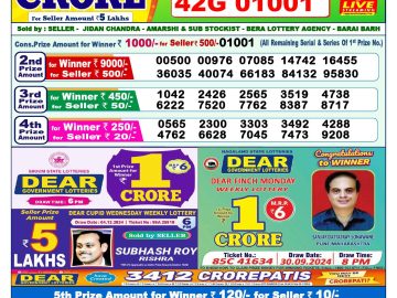 Lottery Result Today December 14, 2024