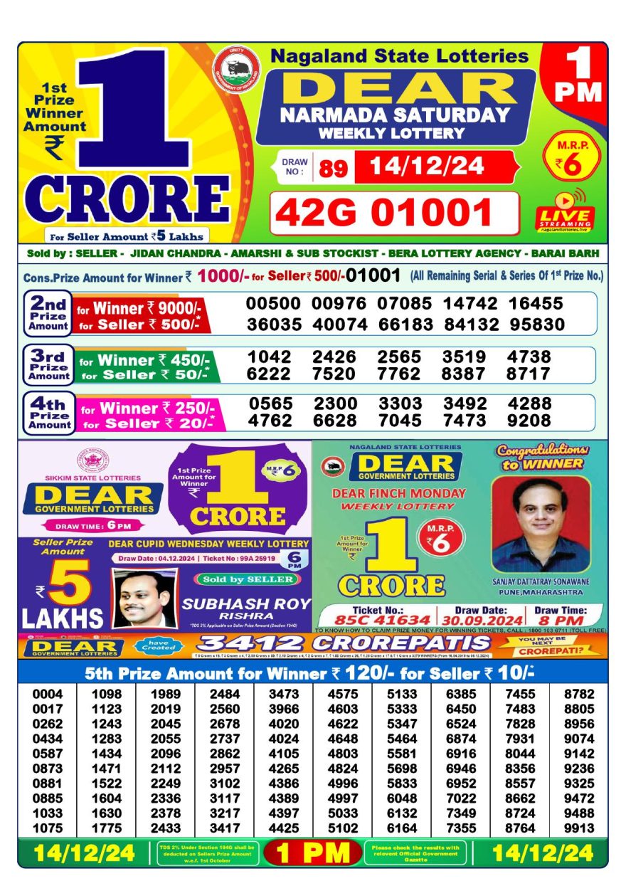 Lottery Result Today December 14, 2024