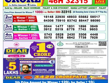 Lottery Result Today December 16, 2024