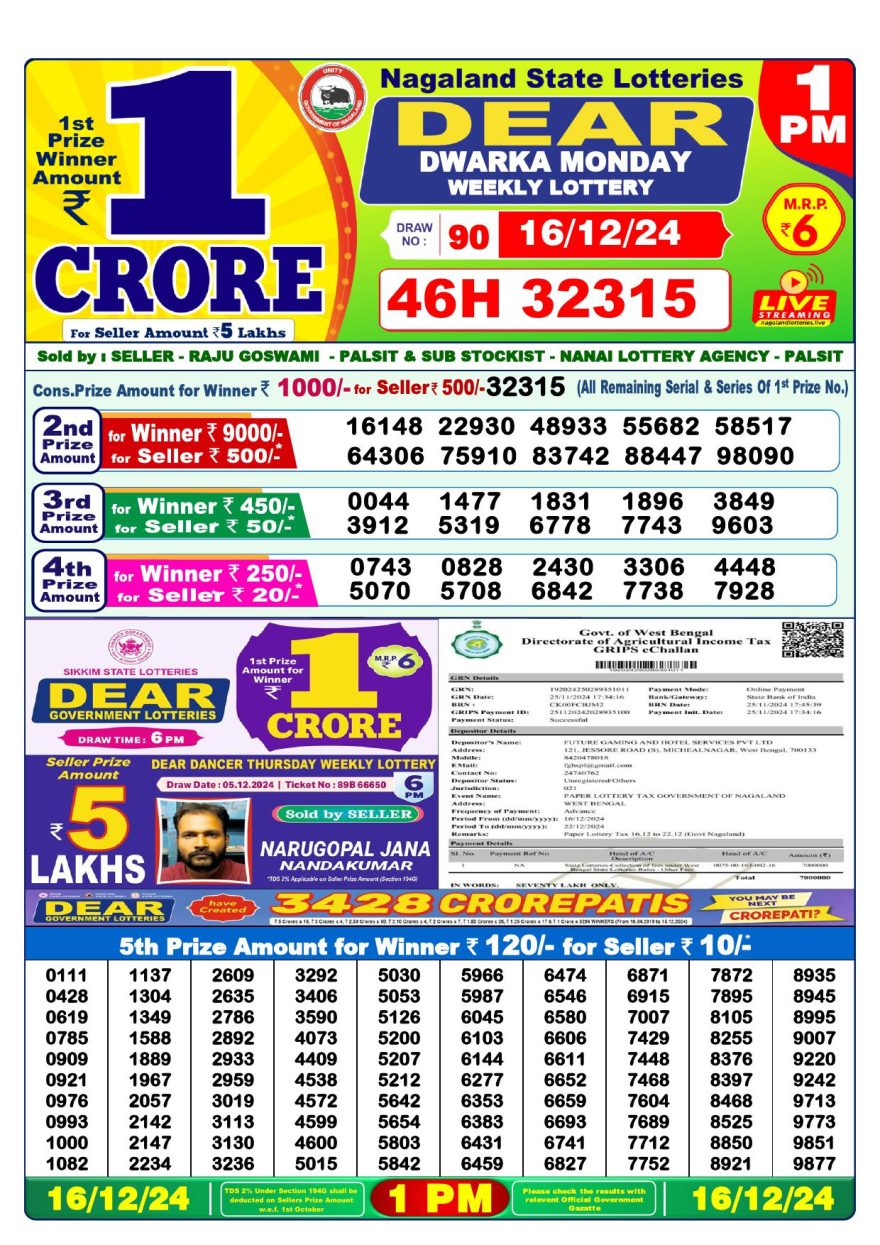 Lottery Result Today December 16, 2024