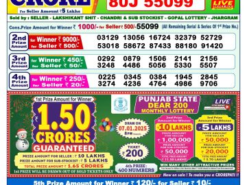 Lottery Result Today December 17, 2024