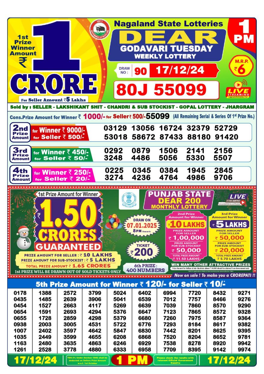 Lottery Result Today December 17, 2024