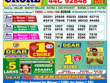 Lottery Result Today December 18, 2024