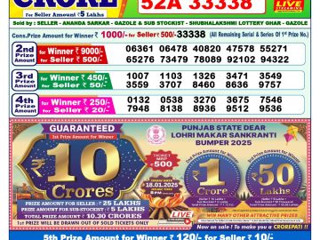 Lottery Result Today December 25, 2024