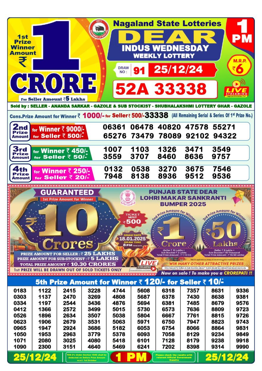 Lottery Result Today December 25, 2024