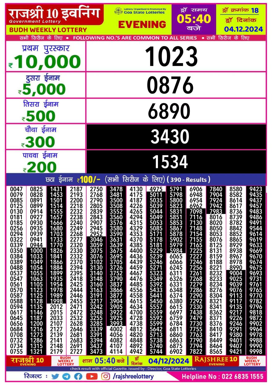 Lottery Result Today December 4, 2024