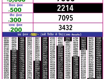 Lottery Result Today December 18, 2024