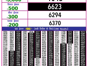 Lottery Result Today December 25, 2024