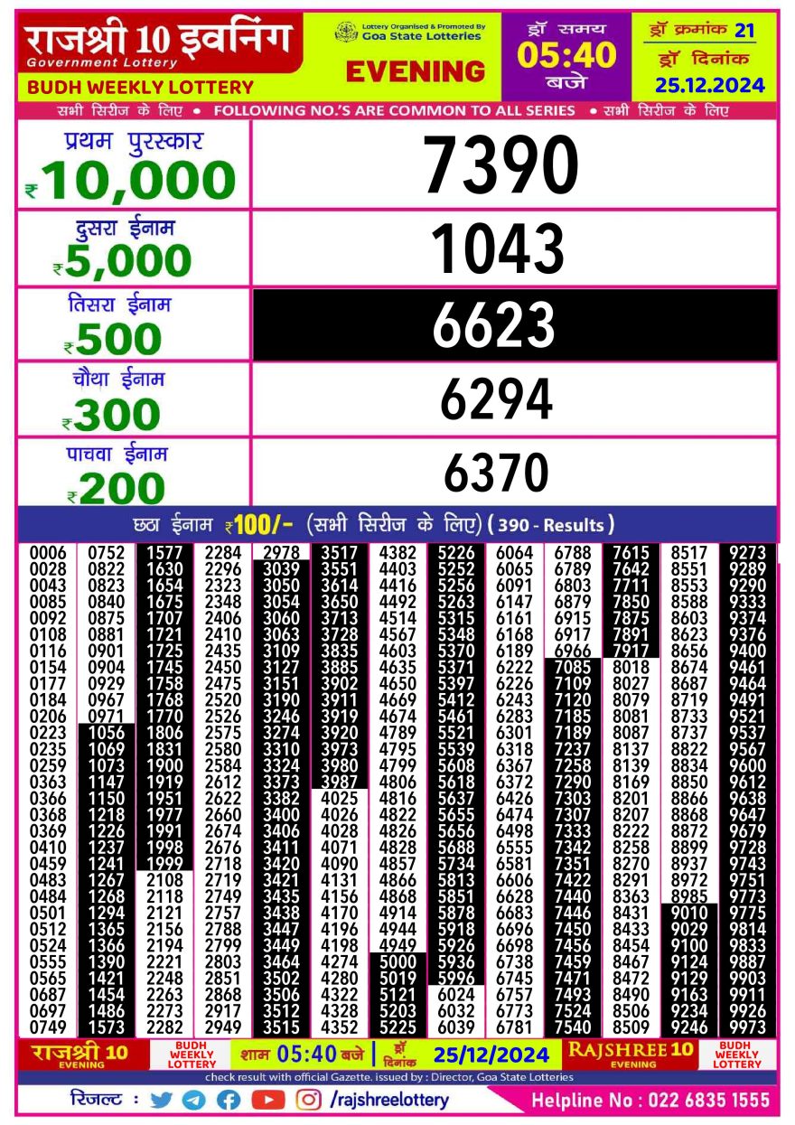 Lottery Result Today December 25, 2024