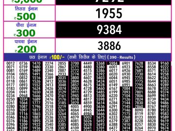 Lottery Result Today December 5, 2024