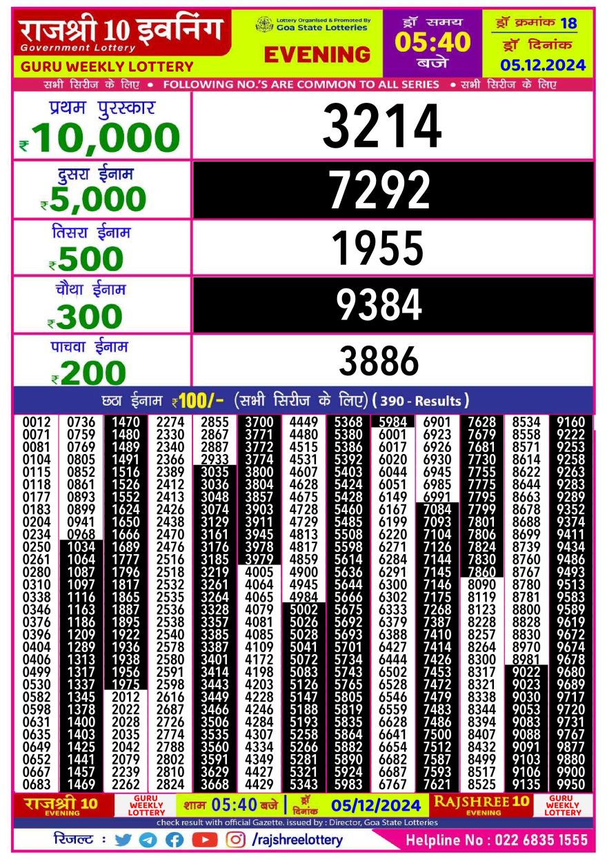 Lottery Result Today December 5, 2024